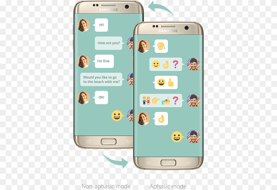 Wemogee App, Electronics, Mobile Phone, Phone, Person Free Transparent Png