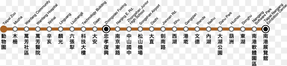 Wenhu Line Taipei Mrt Png