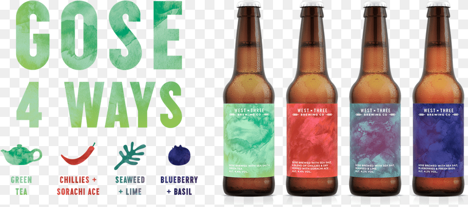 West By Three Brewing Company, Alcohol, Beer, Beer Bottle, Beverage Free Png