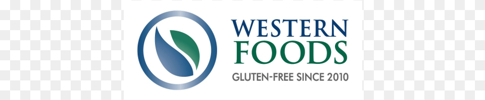 Western Foods Acquisition Brand Of Inline Skates Owned By Nordica, Logo Png Image