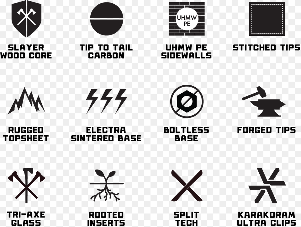Weston Backwoods Splitboard Tech Icons Splitboard, Symbol, Sign Free Transparent Png