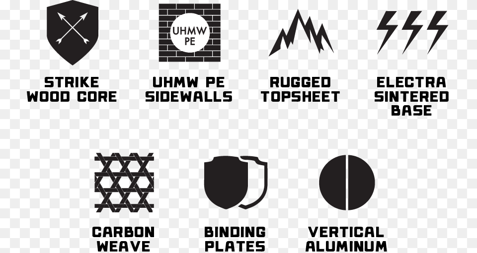 Weston Black Belt Skis Tech Icons Sign, Stencil Free Transparent Png