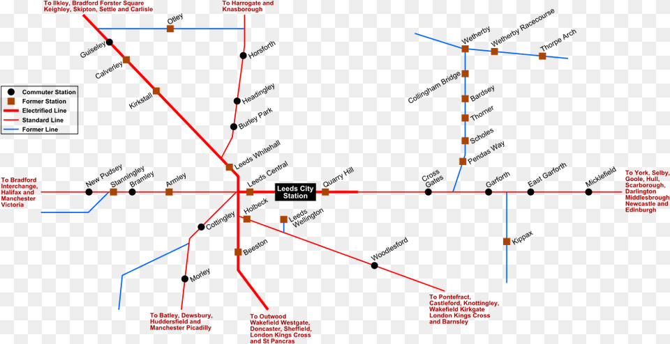 Wetherby Railway Station Leeds Harrogate Train Line Free Png