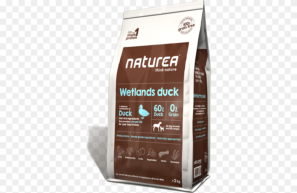 Wetlands Naturea Wetlands Duck, Advertisement, Poster, Cup, Animal Png Image