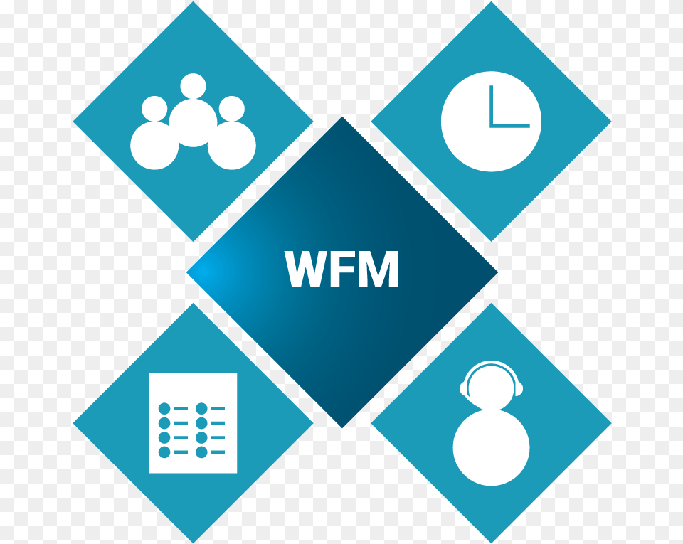 Wfm Vertical, Text Free Png