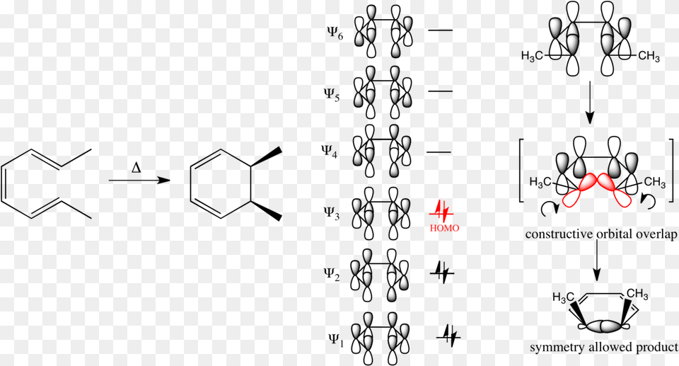 Wh 4n 2 Thermal Mo Woodward Hoffmann Rules For Pericyclic Reaction Png Image