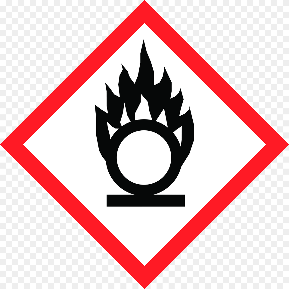 What Are Fire Explosion Accidents And Its Common Causes Quora Ghs08 Pictogram, Sign, Symbol, Road Sign Free Transparent Png