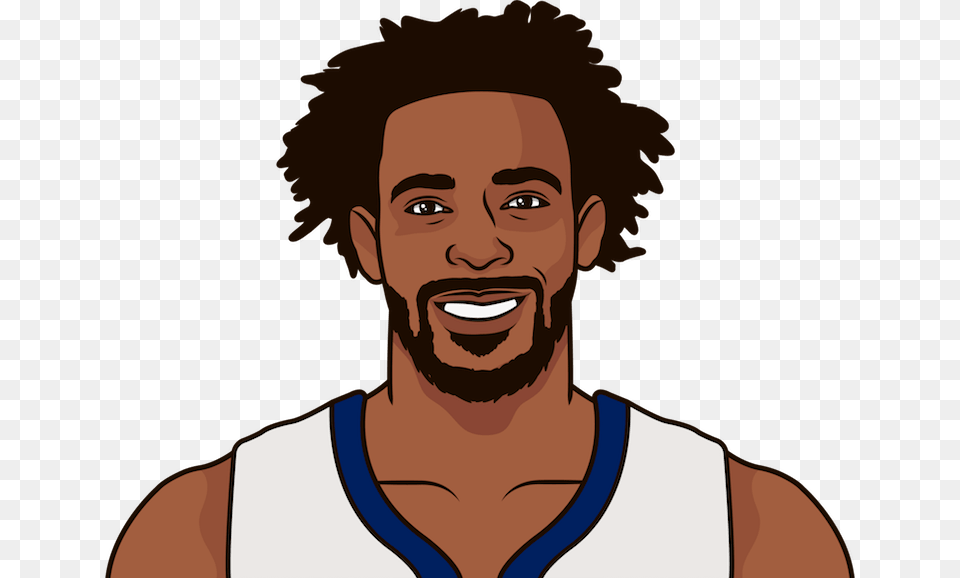 What Are Mike Conley S Most Points In A Game Against Paul George Cartoon Okc, Face, Happy, Head, Laughing Png