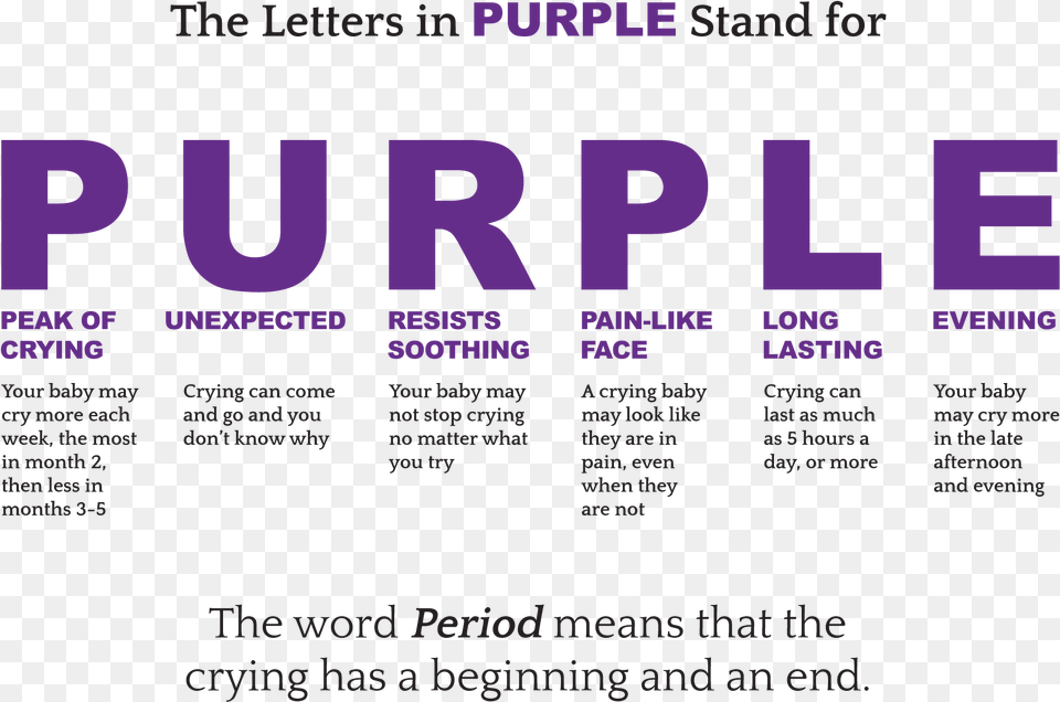 What Are People Saying About The Purple Program Period Of Purple Crying, Advertisement, Poster, Text Free Png