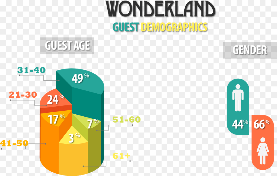 What Are The Hours Of The Event Doors Open At Diagram, Text Free Transparent Png