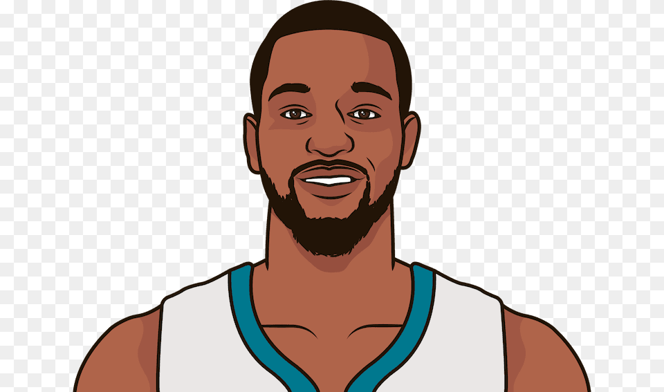 What Are The Most Points In A Game This Season By Kemba, Adult, Person, Neck, Man Free Png