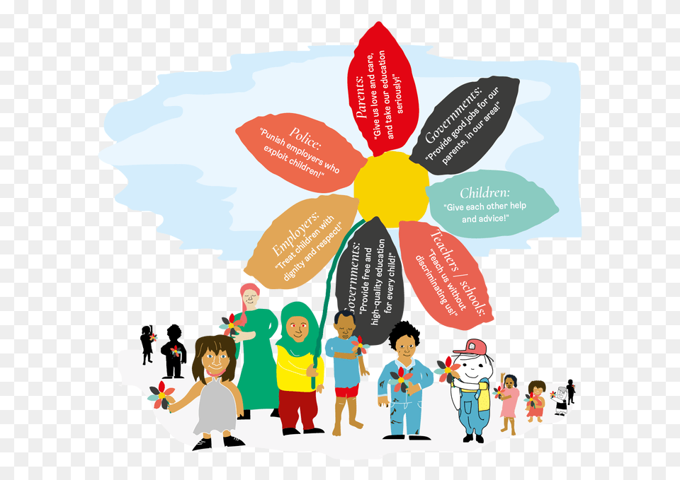 What Can Others Do For Working Children, Person, People, Girl, Female Free Transparent Png