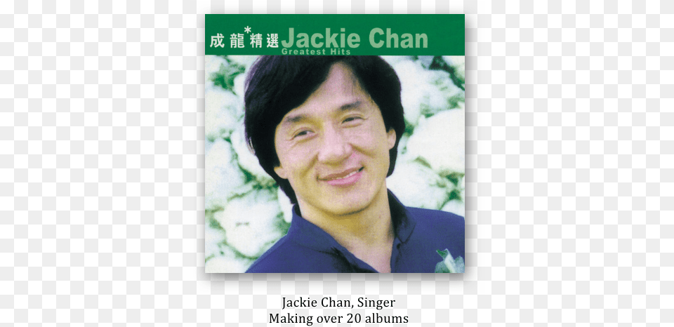 What Do Most People Not Know About Jackie Chan Quora Jackie Chan Greatest Hits, Adult, Portrait, Photography, Person Free Png