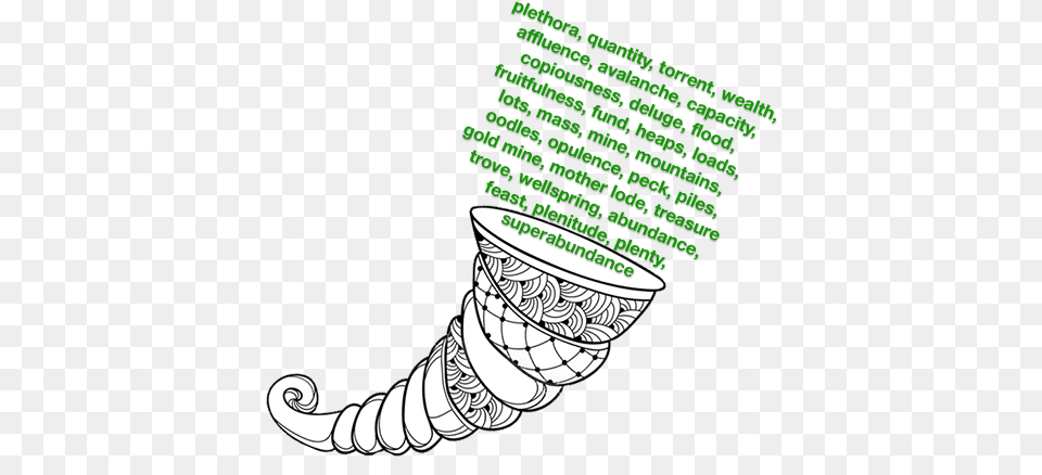 What Does The Word Cornucopia Have To Do With Talents And Line Art Free Png Download