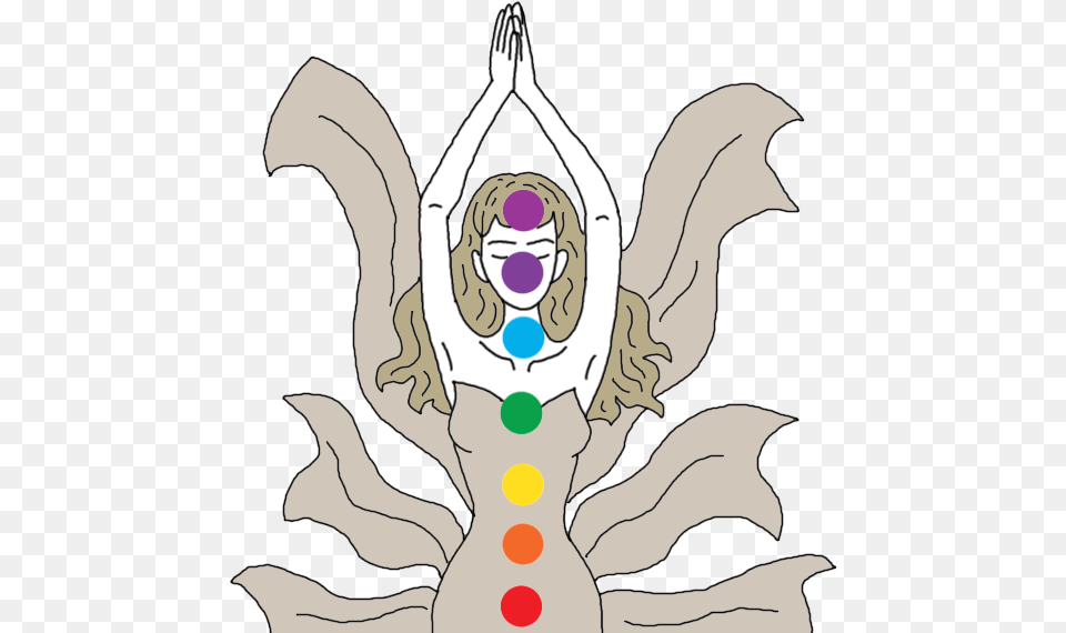 What Is A Chakra Cartoon, Person, Face, Head, Art Free Png Download