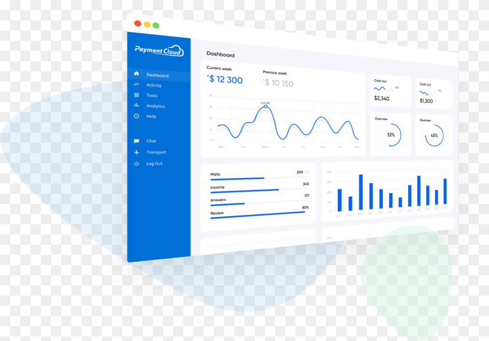 What Is A Chargeback In Accounting Vertical, Electronics, Screen Png Image