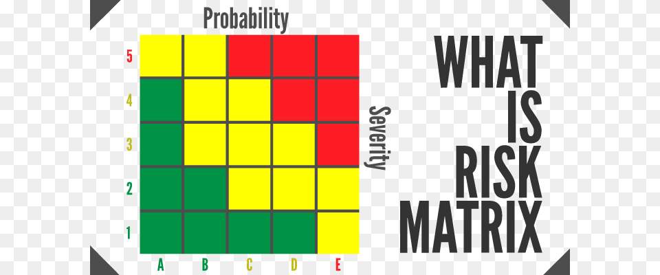 What Is A Risk Matrix, Scoreboard Free Png