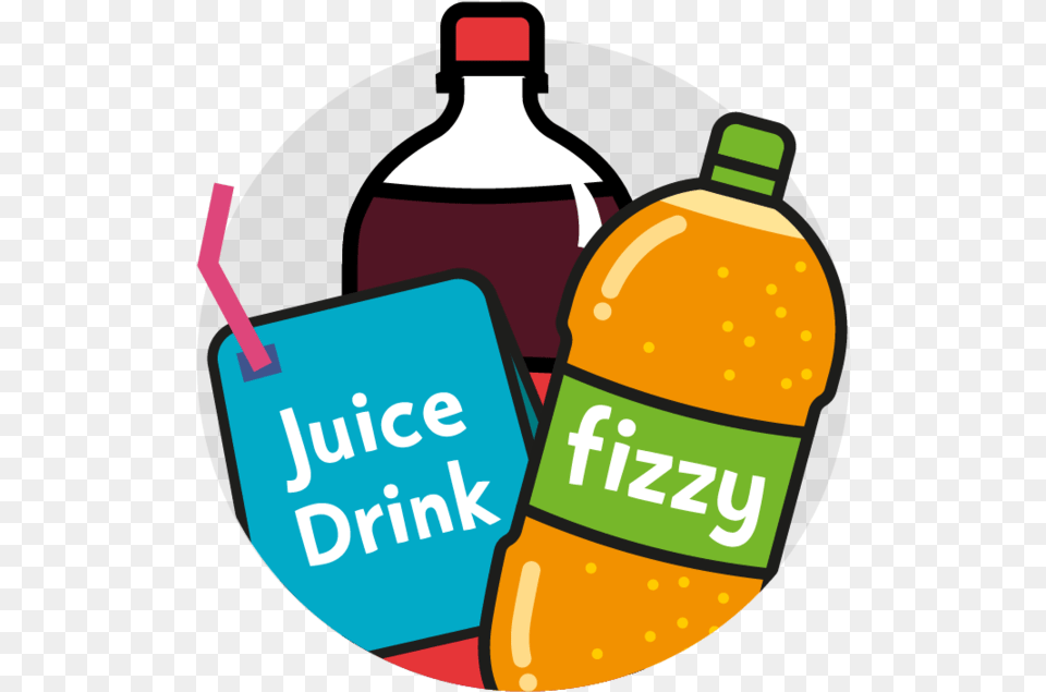 What Is A Sugary Drink Soft Drinks Cartoon, Beverage, Bottle, Soda, Pop Bottle Png Image