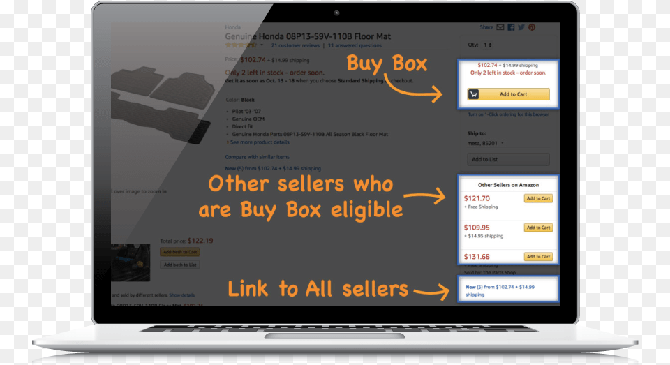 What Is Amazon Buy Box Personal Computer, Computer Hardware, Electronics, Hardware, Laptop Png