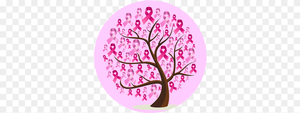 What Is Breast Cancer Breast Cancer Ribbon Tree Full Breast Cancer Awareness Walk, Flower, Plant, Art, Graphics Free Png Download