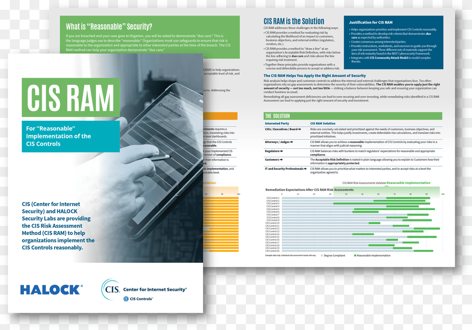What Is Cis Ram Brochure, Advertisement, Poster, Page, Text Png Image
