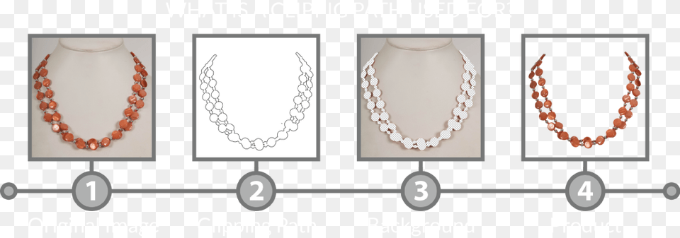 What Is Clipping Path Clipping Path Service, Accessories, Jewelry, Necklace, Bead Free Transparent Png