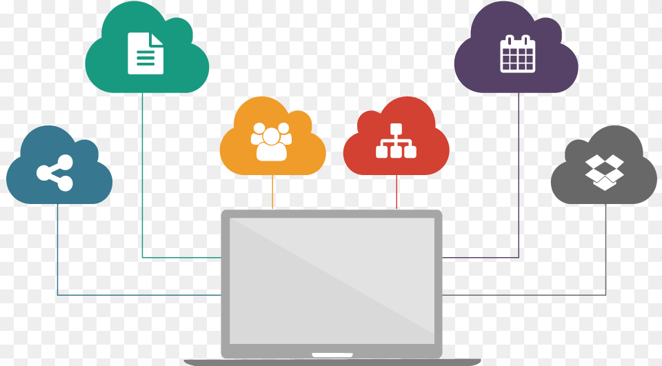 What Is Cloud Computing Cloud Service Vector, Network Free Transparent Png