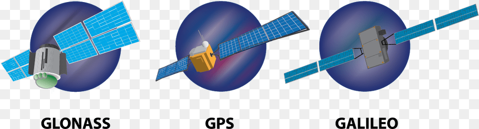 What Is Gps Gps Satellite, Astronomy, Outer Space, Space Station Free Png