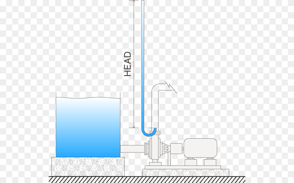 What Is Head 1 Diagram, Sink, Sink Faucet Png