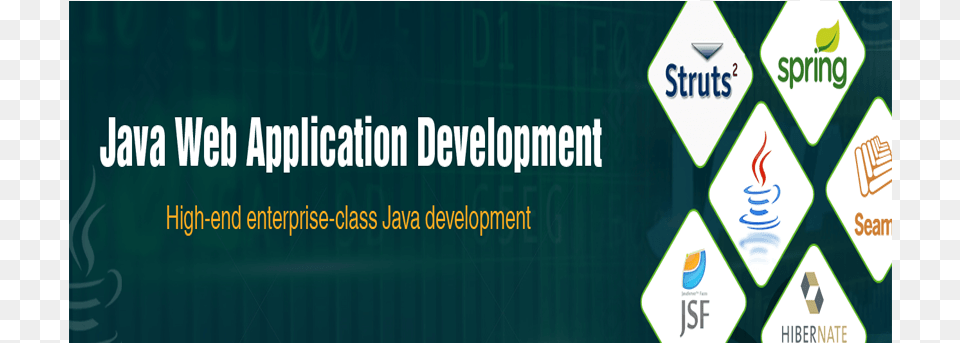 What Is Java Web Applications Development Java Web Development, Sign, Symbol, Advertisement, Blackboard Free Png