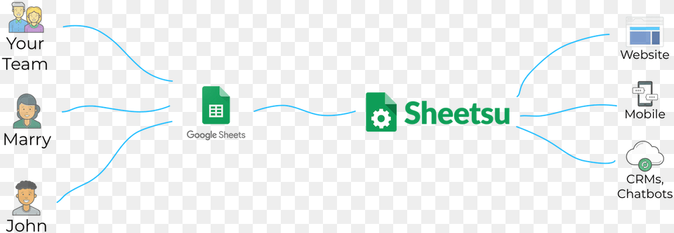 What Is Sheetsu Graphics, Person Free Transparent Png