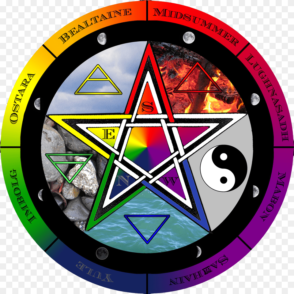 What Is The Wiccan Star Called And Why Wiccan Star, Symbol Free Transparent Png