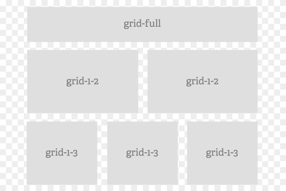 What Is The Wordpress Responsive Grid System Wordpress Tutorials, Page, Text Png