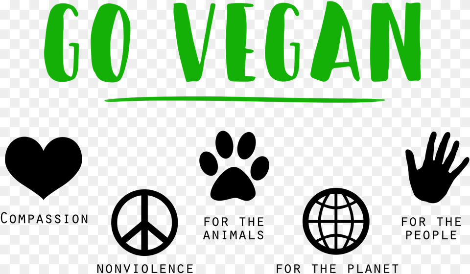 What Is Veganism Go Vegan, Green, Light, Text, Lighting Png Image