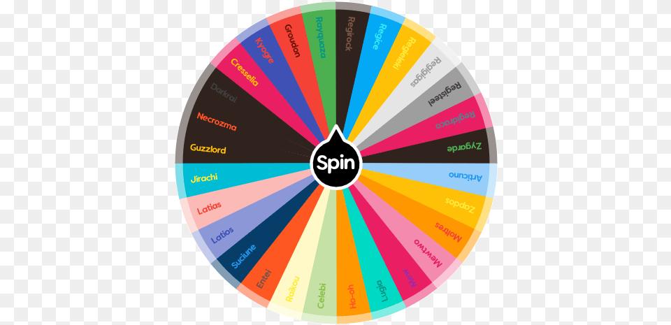 What Legendary Pokemon Are You Spin The Wheel App Spin The Wheel Among Us, Disk, Dvd Free Png Download