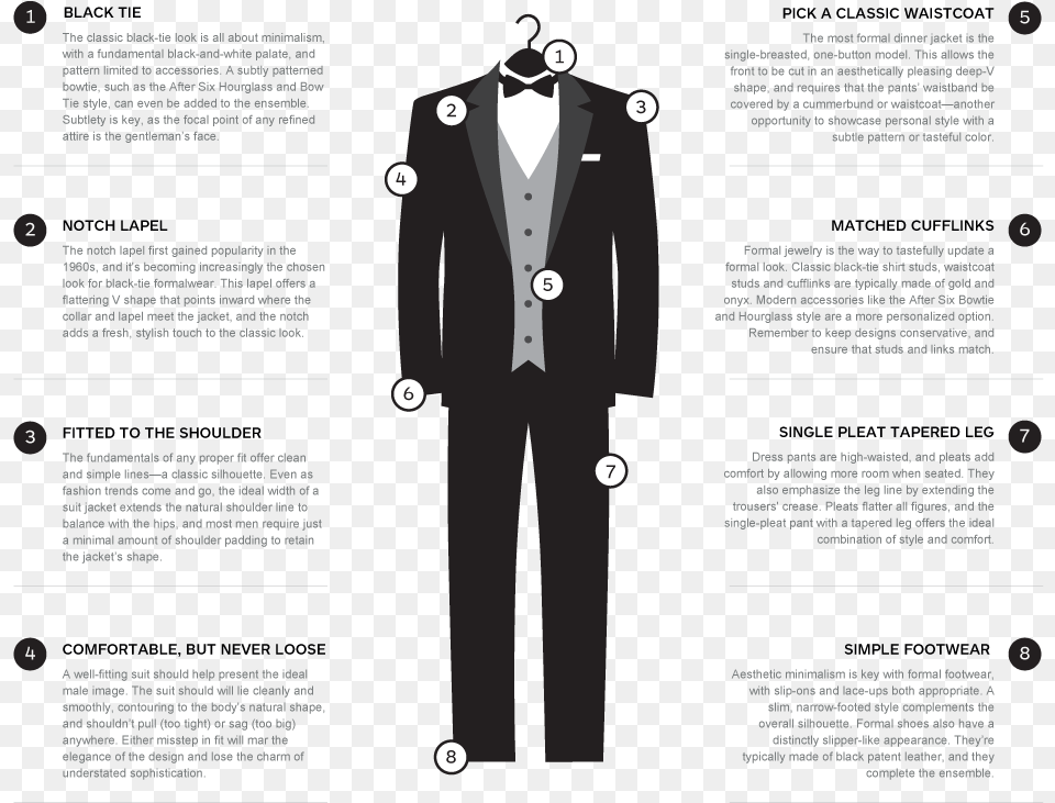 What Makes A Great Tuxedo Tuxedo, Accessories, Clothing, Coat, Formal Wear Free Transparent Png