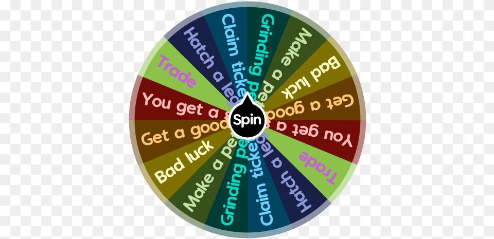 What To Do In Bubble Gum Simulator Roblox Spin The Wheel App Circle, Disk, Text, Number, Symbol Png