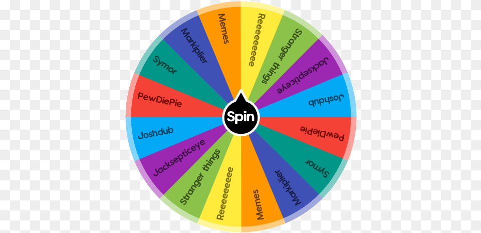 What To Watch Spin The Wheel App Circle, Disk Free Png