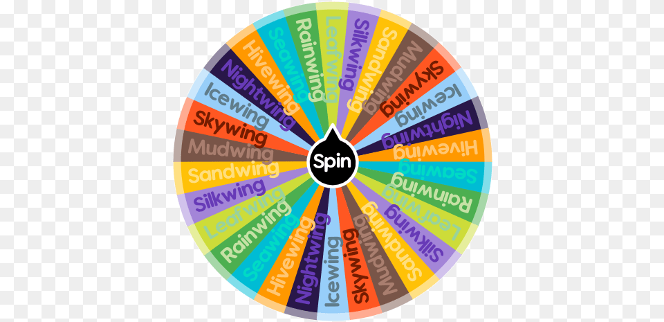 What Wings Of Fire Character Are You Spin The Wheel App Dot, Disk, Text Png