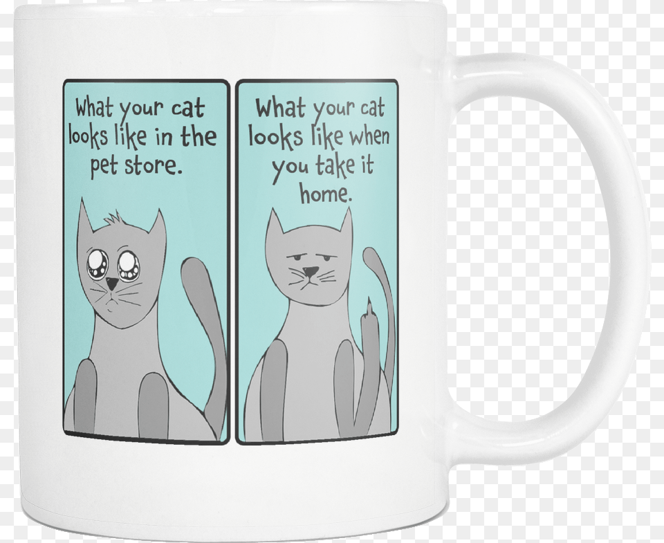 What Your Cat Looks Like Coffee Cup, Person, Head, Face, Pet Free Png
