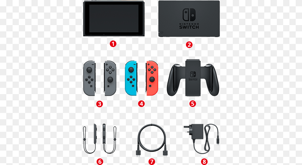 Whats In The Box Nintendo Switch Nintendo Switch Dock Set, Electronics Free Png Download