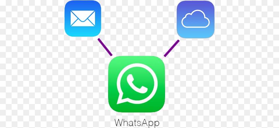 Whatsapp Free Png