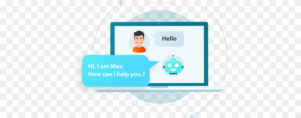 Whatsapp Chatbot For Better Customer Service Language, Person, Head, Face, Text Png