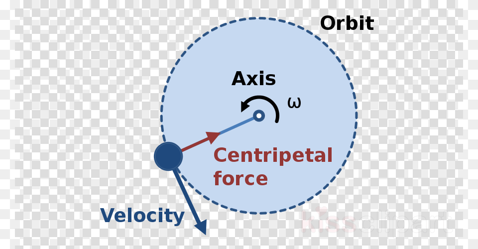 Whatsapp Icon Clipart Computer Icons Real Madrid Free Transparent Png