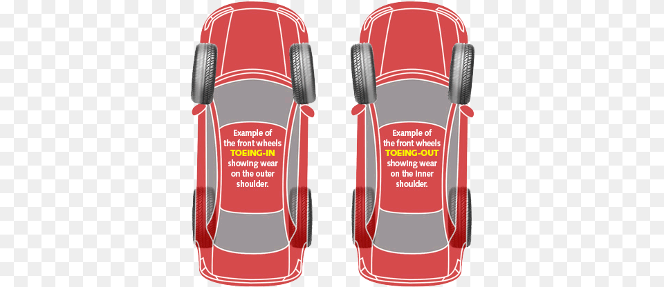 Wheel Alignment Illustration Wheel Alignment Cost, Electronics, Device, Grass, Lawn Free Transparent Png
