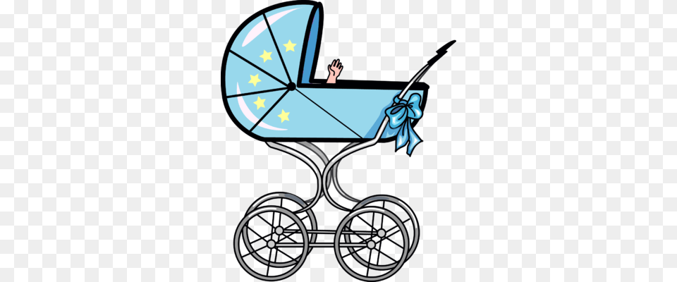 Wheel Clipart Carriage, Stroller, Person Png Image