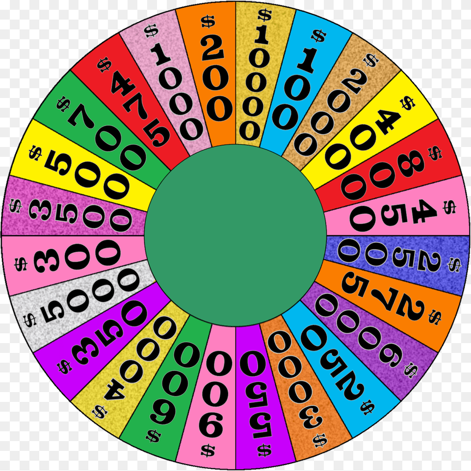Wheel For The And All Cash Values, Number, Symbol, Text, Disk Free Png