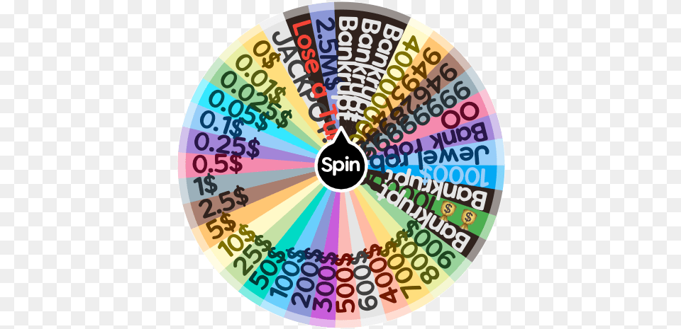 Wheel Of Dollars Spin The App Circle, Number, Symbol, Text, Tape Png Image