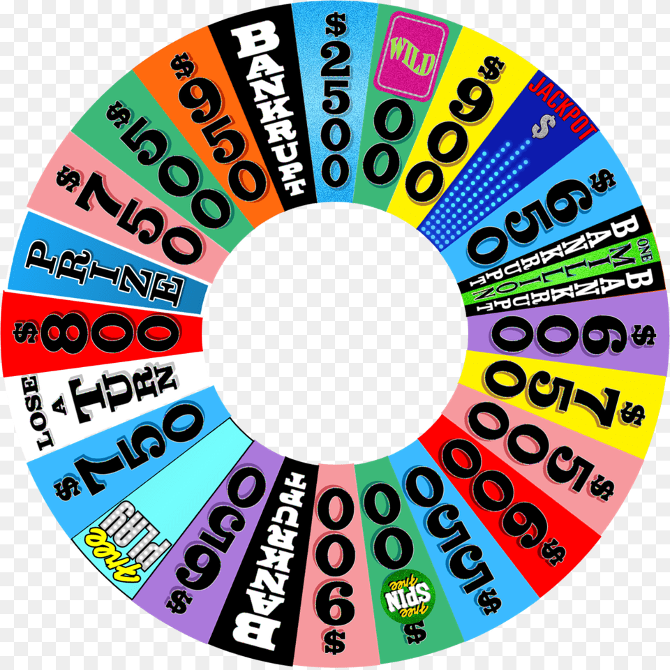 Wheel Of Fortune, Number, Symbol, Text, Disk Free Png Download
