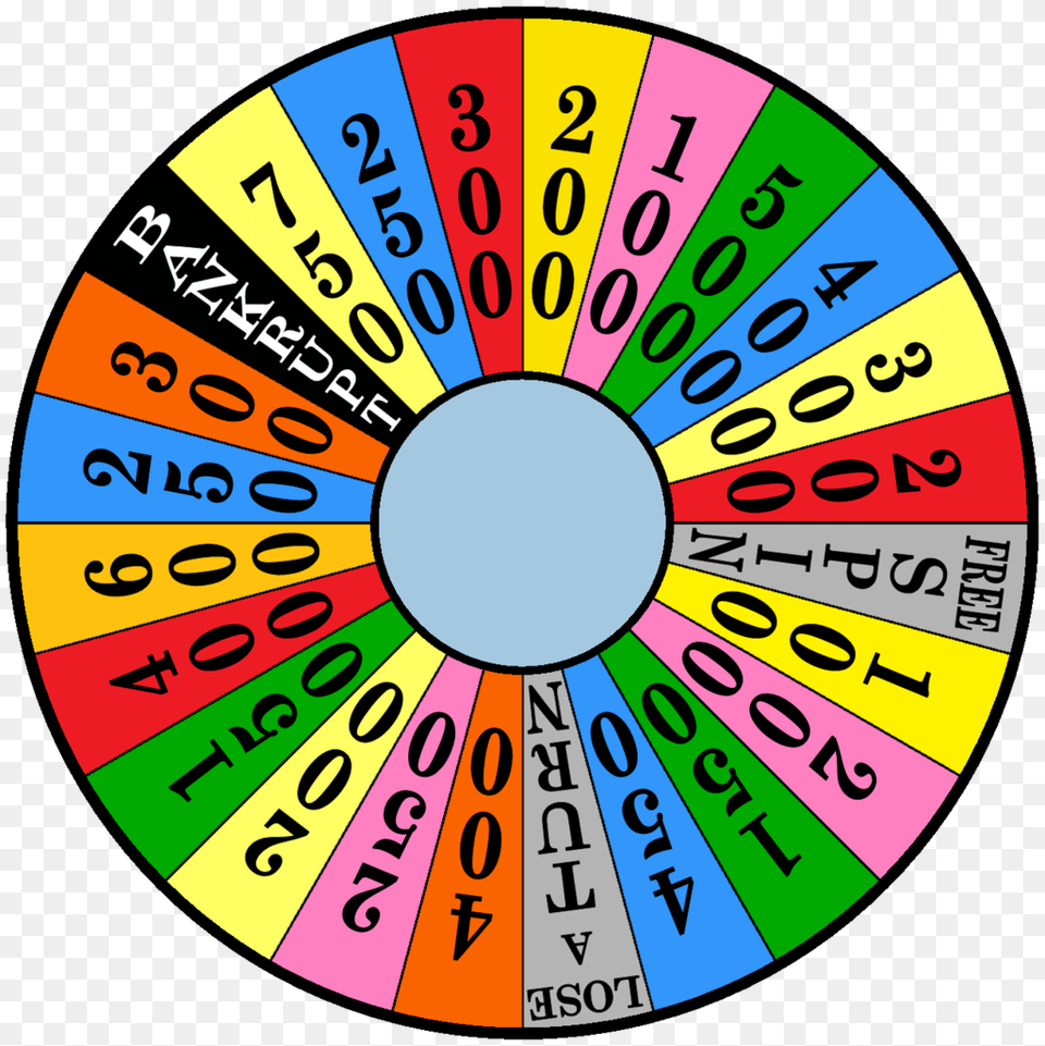 Wheel Of Fortune Clipart, Number, Symbol, Text, Food Free Transparent Png